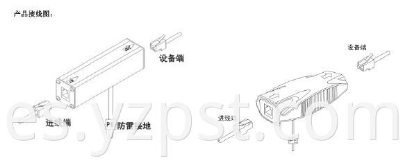 Communication line lightning arrester R11 (2)